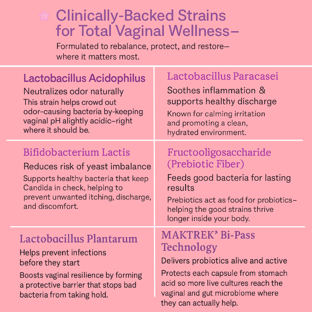 Feminine Balance 女 Women's Probiotic